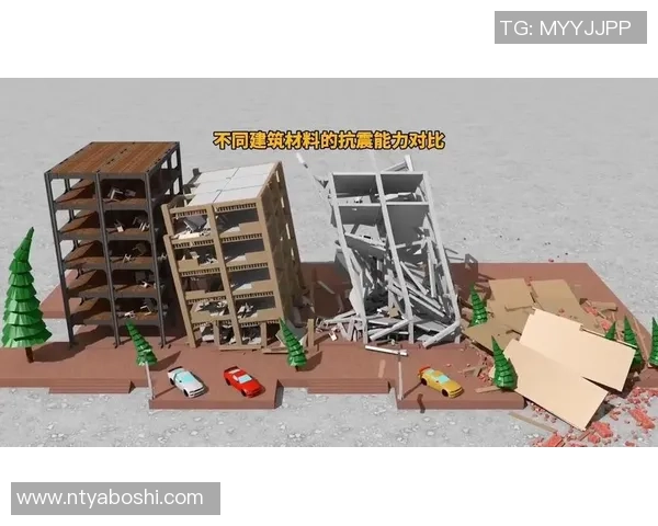圣何塞地震对比多伦多城市抗震能力的深度分析与探讨