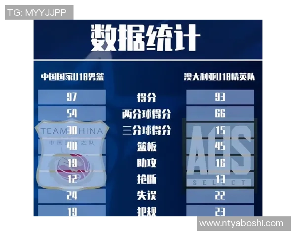 法国男篮对决澳大利亚队精彩赛事回顾与分析