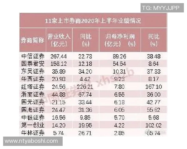 杭州足球队的运营成败分析与未来发展展望MBA