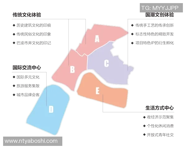 名古屋与东京的文化碰撞与城市魅力深度对比分析