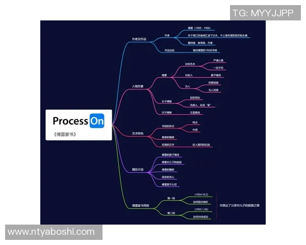 李添荣的奋斗历程与人生哲学探索：从平凡到卓越的心路历程