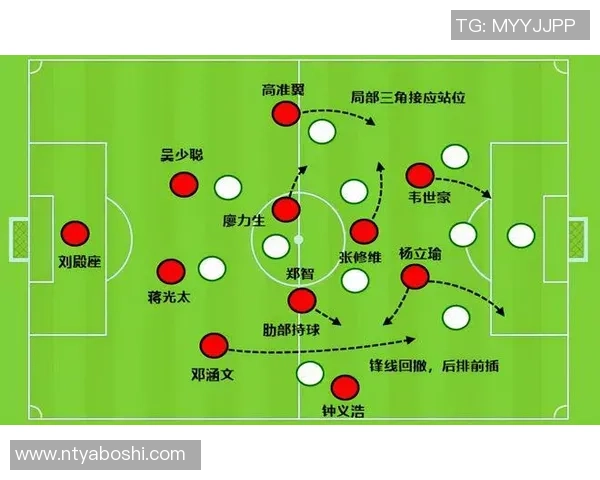 深圳足球队的节奏体系解析与战术创新探讨 深圳足球队的节奏体系解析与战术创新探讨