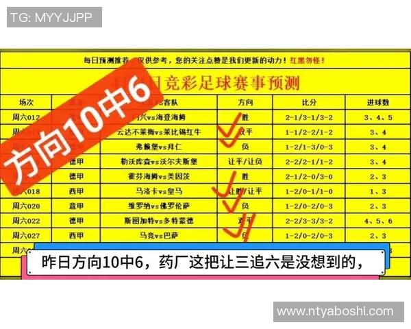 狐城与曼联历史交锋记录分析及战绩回顾 狐城与曼联历史交锋记录分析及战绩回顾