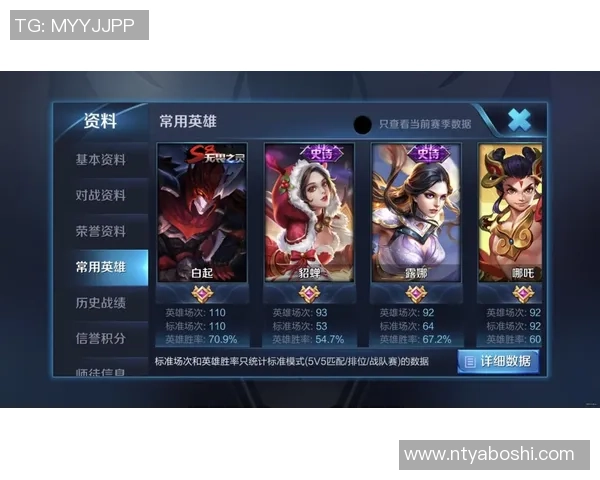 从零起步玩转王者荣耀全方位攻略与技巧分享